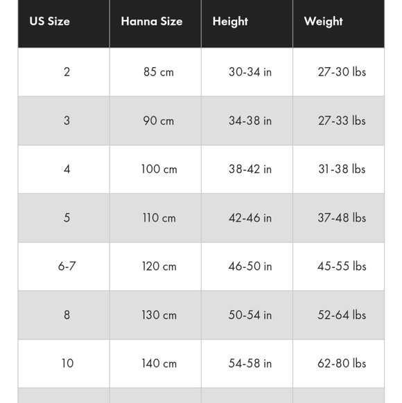 Hanna Andersson Girls Rainbow Tankini Colorblock 2 Piece Swim Bathing Suit - Picture 2 of 10